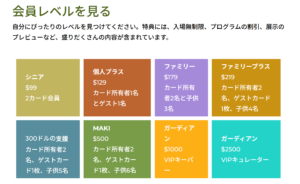 日本語版のサンフランシスコ動物園の年間パスポート料金表です
